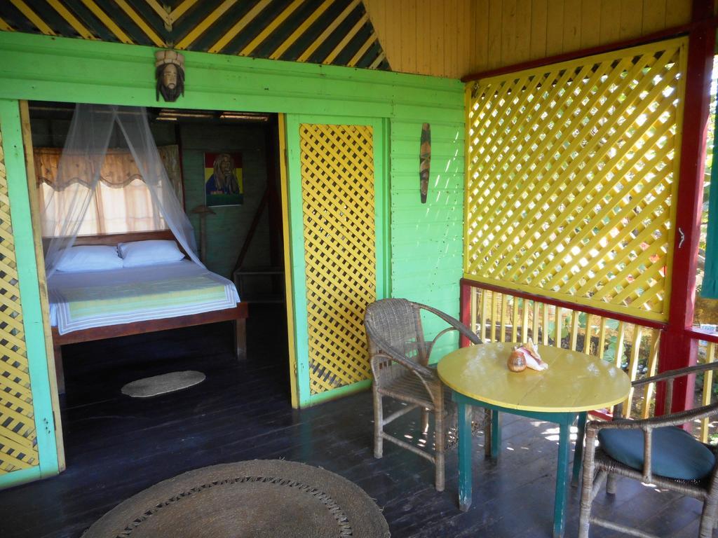 Banana Shout Resort 内格里尔 外观 照片